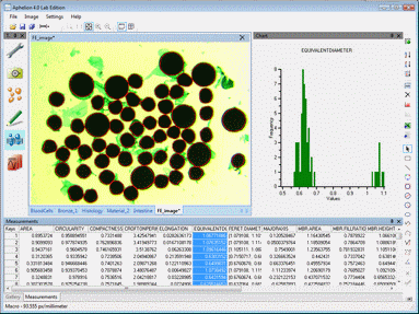 Aphelion Lab